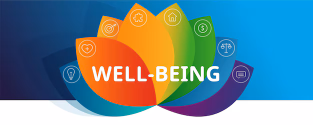 Wellbeing banner healthy lifestyle balance | Premium Vector