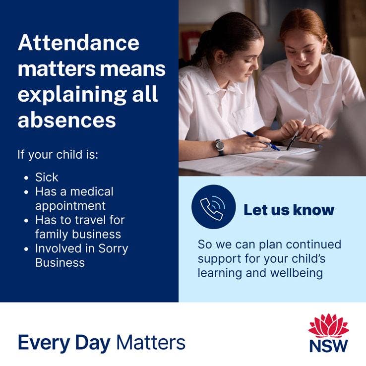 A poster explaining why attendance matters and the importance of explainging all absences.